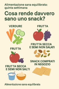 immagine descrive i cibi ottimi