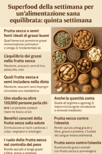Alimentazione sana equilibrata- quinta settimana SPUNTINI SENSIBILI
